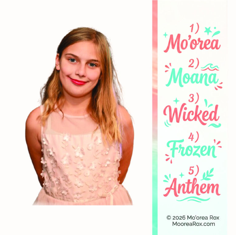 Mo'orea Rox Album back cover